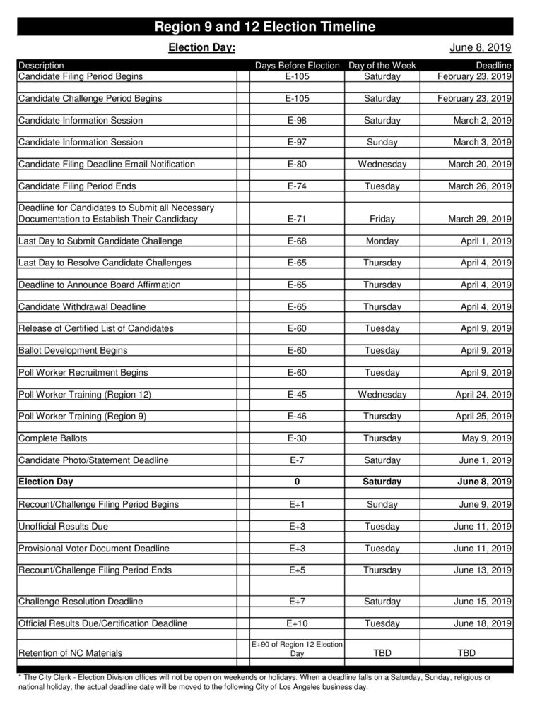 thumbnail of 2019 NC Election Region 12 and 9 June 8 Timeline_Revised