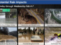 potential-rain-impacts