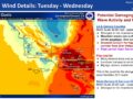 Preparing for Strong Winds and Potential Fires