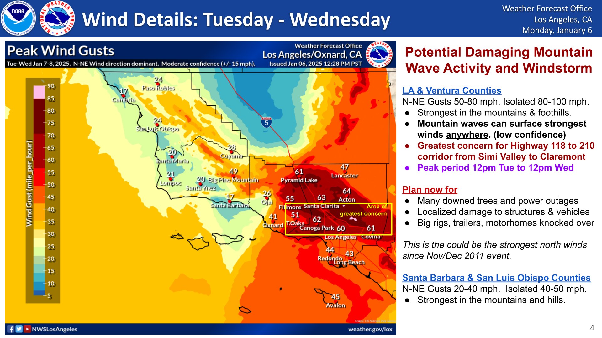 Preparing for Strong Winds and Potential Fires