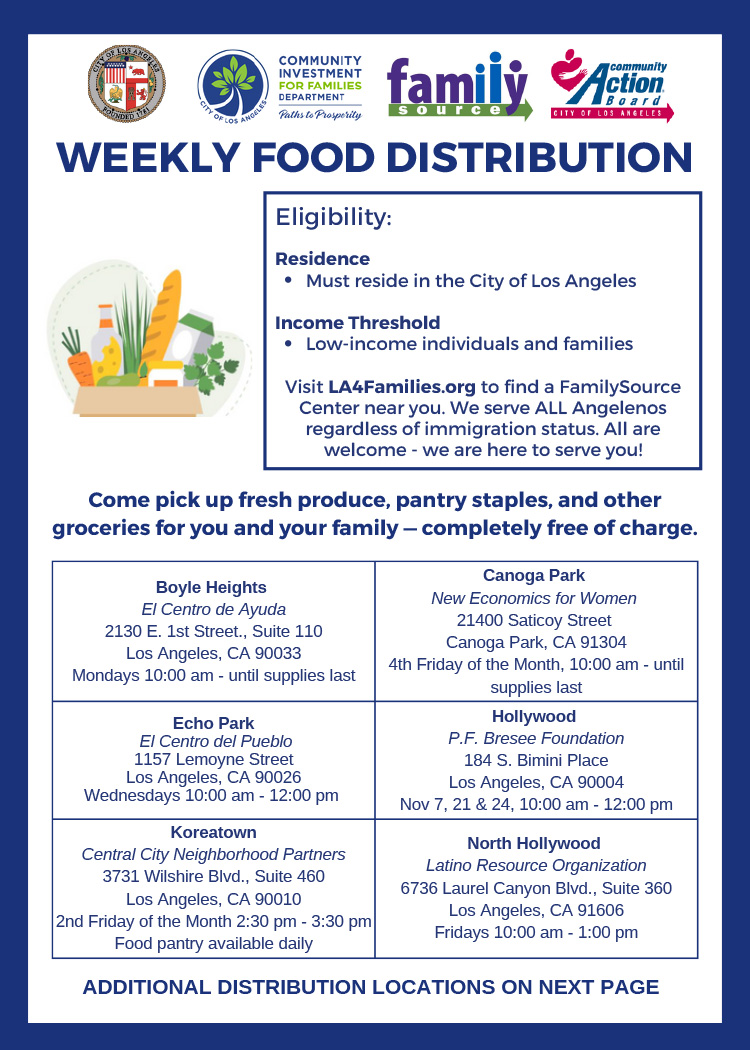 Food-Distribution-English-1