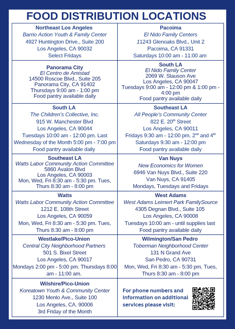Food-Distribution-English-2