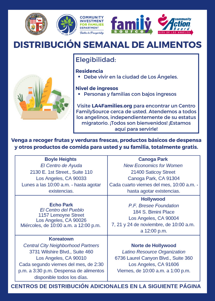 Food-Distribution–Spanish-1